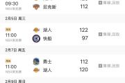  浓眉哥赛事官方发布惊险取胜新规，SKT争议不断！