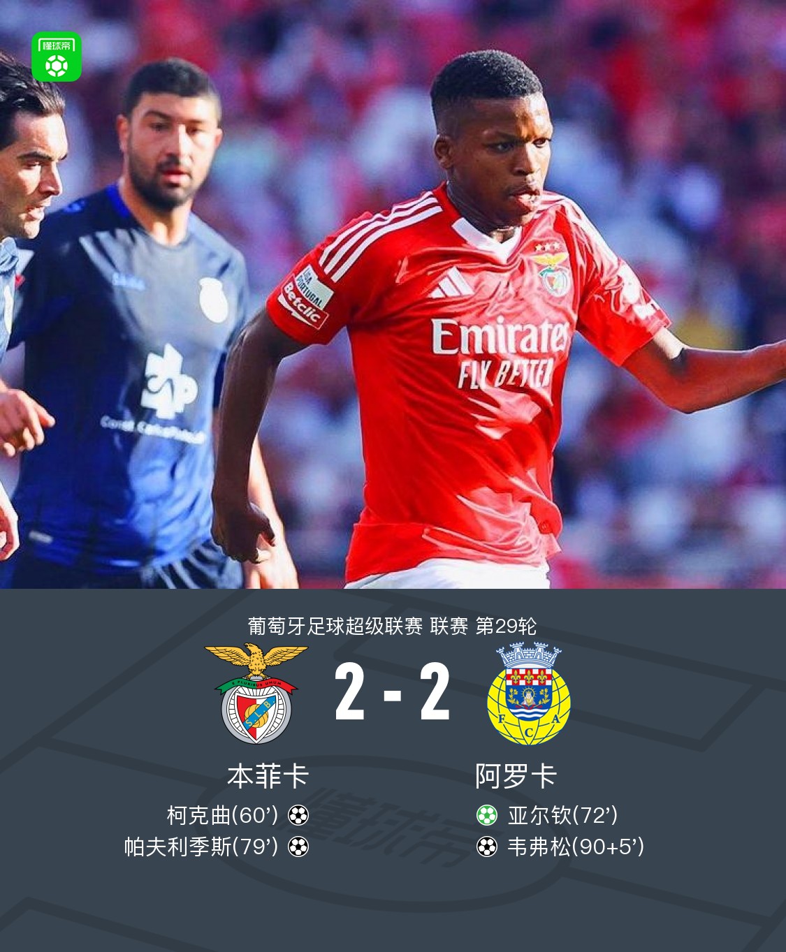 包含本菲卡打破进球荒，本泽马球迷集体高唱助威的词条